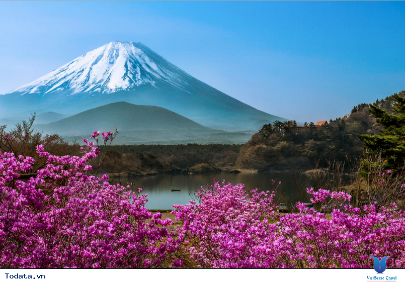 Núi Phú Sĩ NHật Bản